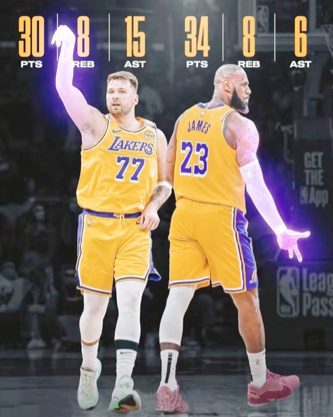 詹姆斯，鹈鹕，球队未来可期！